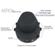 Aalberg Audio AERO AE-1 Wireless Controller